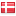 spekulant.dk hosted country